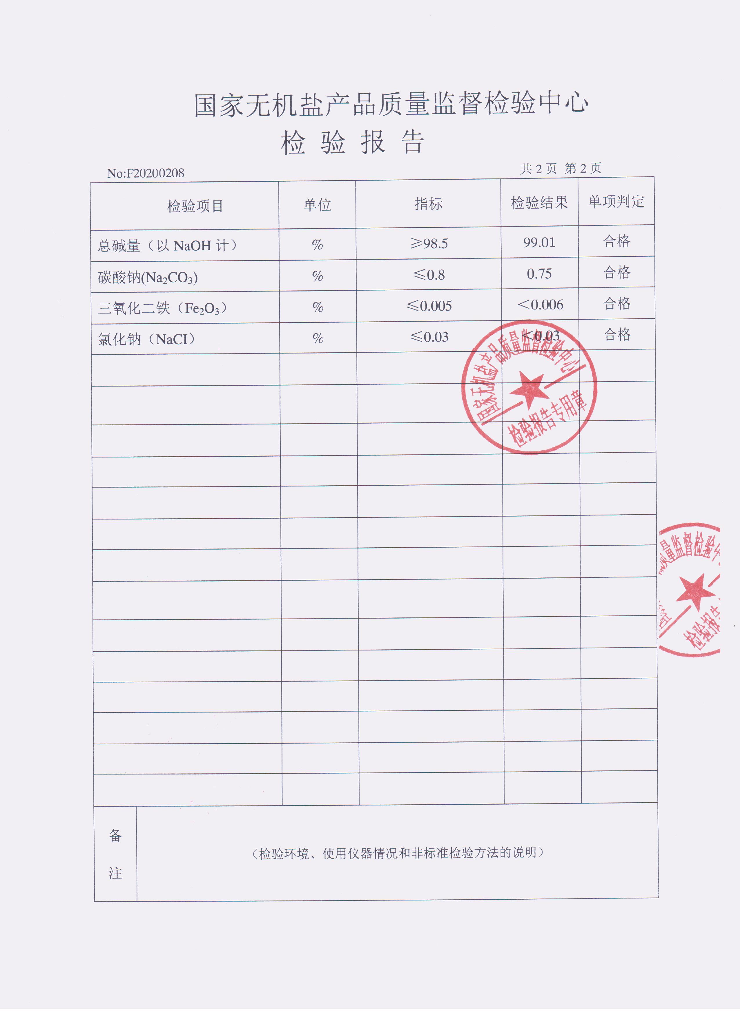 國家無(wú)機鹽機構認證第三方片堿檢測報告第二頁(yè)